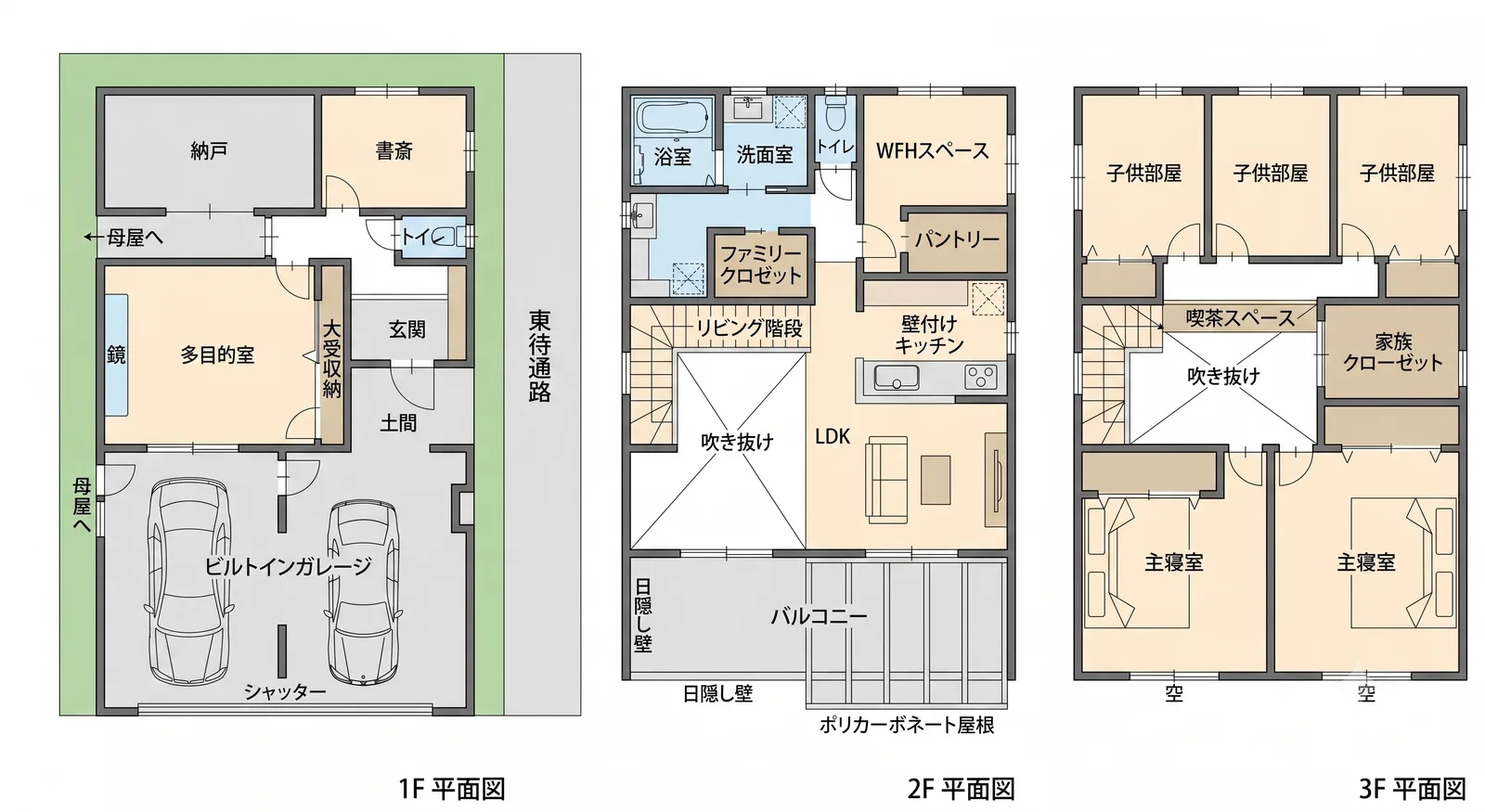 生成AIによる間取り図